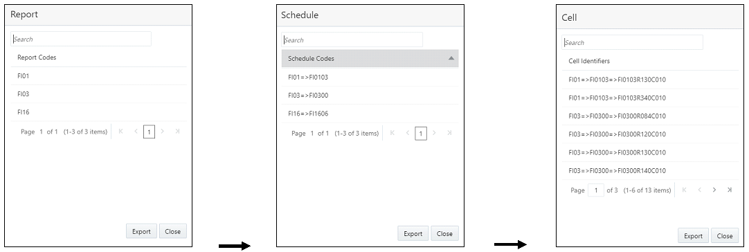 This illustration shows the Report or Schedule or Cell window where the Reports , Schedule and Cell information that can be viewed.