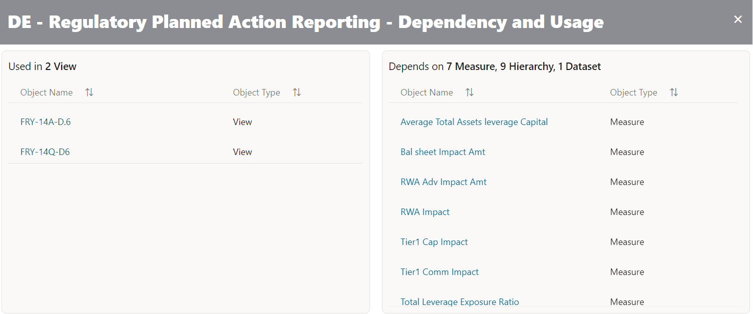 This illustration shows the Business Metadata derived entity details such as Object Name and Object Type.