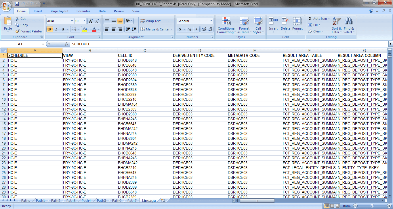 This illustration shows the Data Lineage report details.