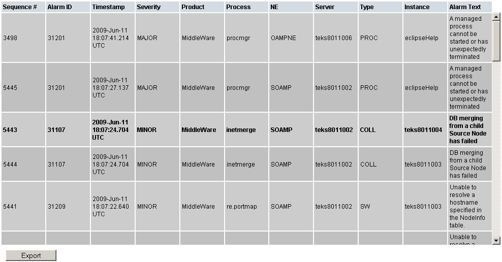 Simple table with scroll bar on the right of the table