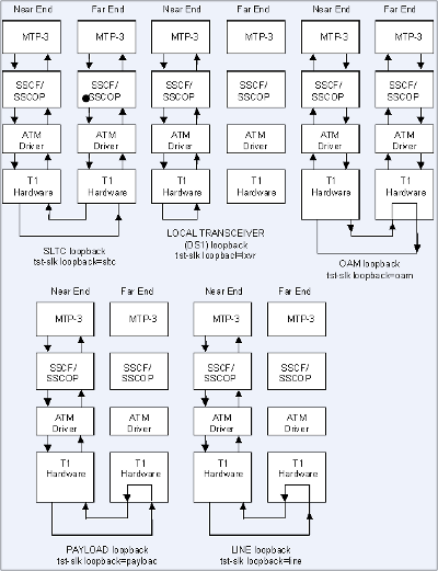 img/loopback_background.png