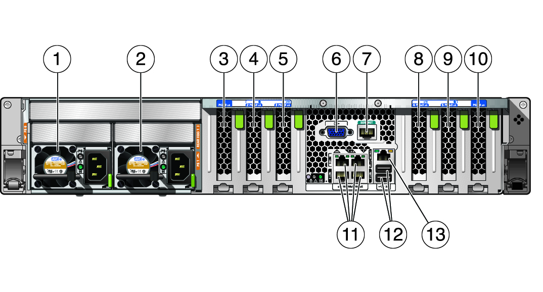 image:서버 후면 패널에 있는 구성요소 및 LED를 보여주는 그림입니다.