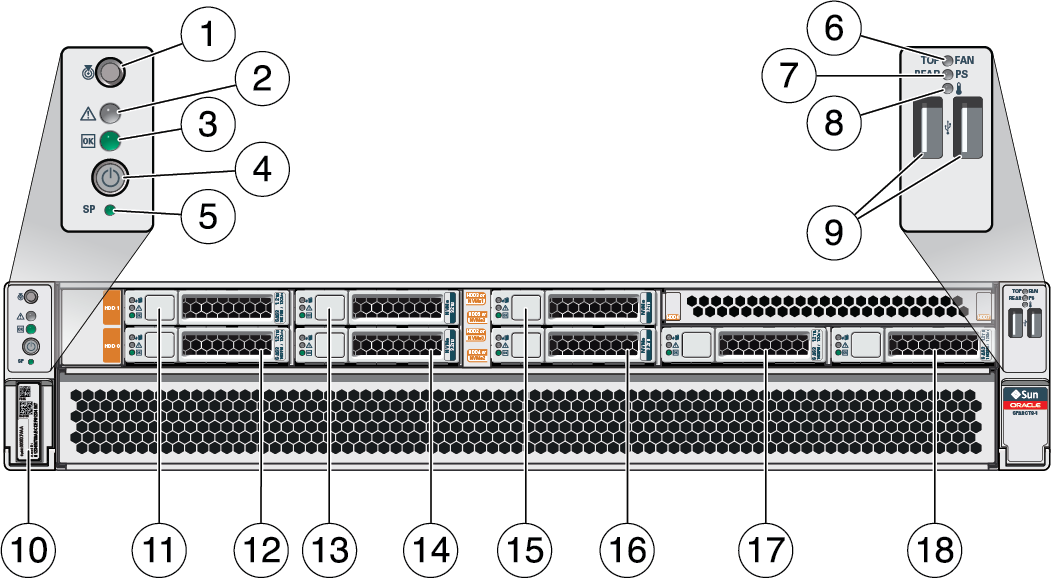 image:Figura en la que se muestran los componentes y los indicadores LED en el panel frontal del servidor.