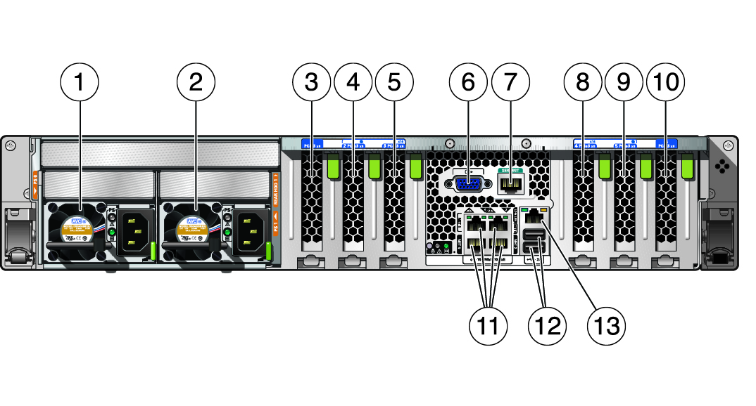 image:Figura en la que se muestran los componentes y los LED del panel posterior del servidor.