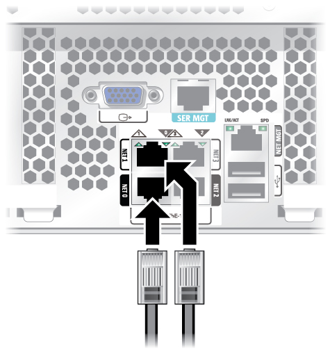 image:Figura en la que se muestra cómo conectar los cables Ethernet.