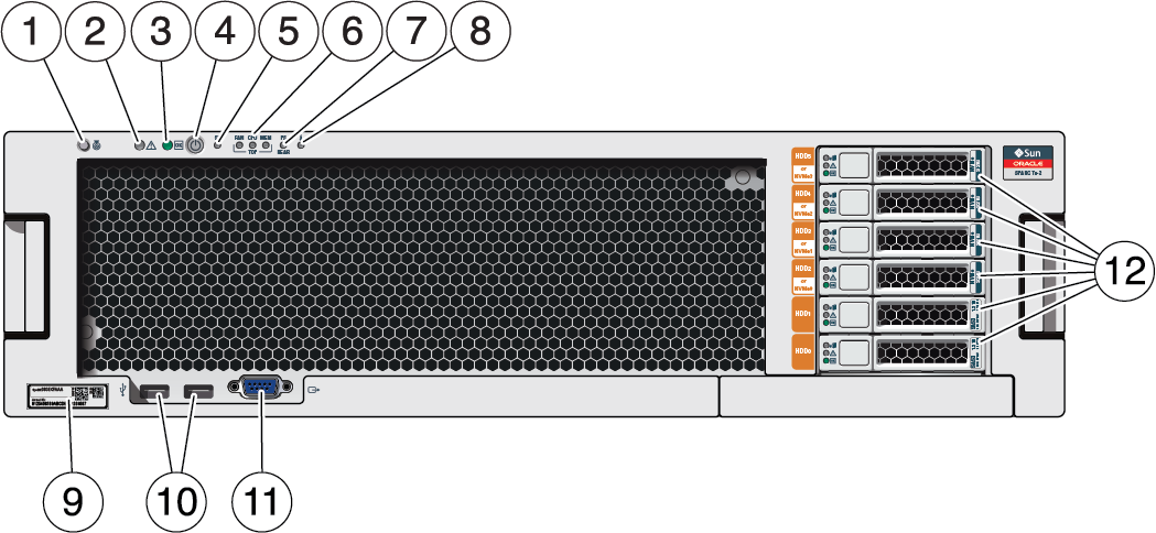 image:Figura en la que se muestran los botones del panel frontal y los indicadores LED del servidor.