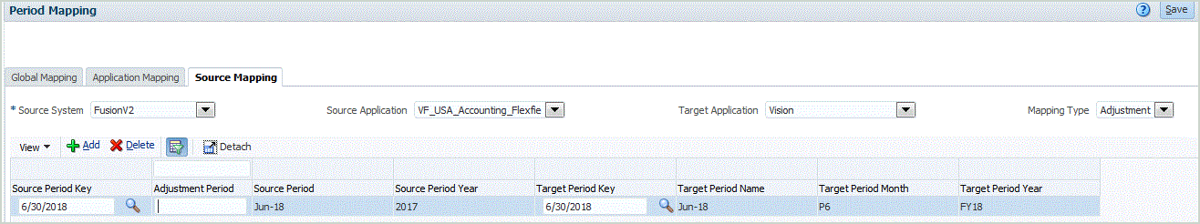 Image shows Source Mapping tab in Period Mapping.
