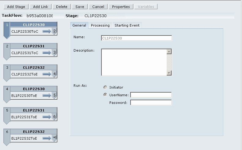 The diagram displays the multiple steps in a taskflow.
