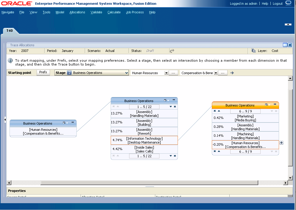 Example of Allocation Flow, showing a reciprocal allocation between Information Technology, Desktop Maintenance and Human Resources, Compensation and Benefits Admin.