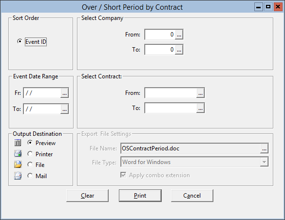 This figure displays the Over/Short Period by Contract