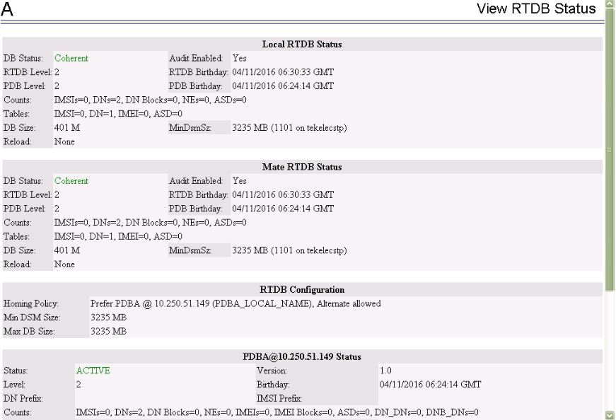 RTDB Status