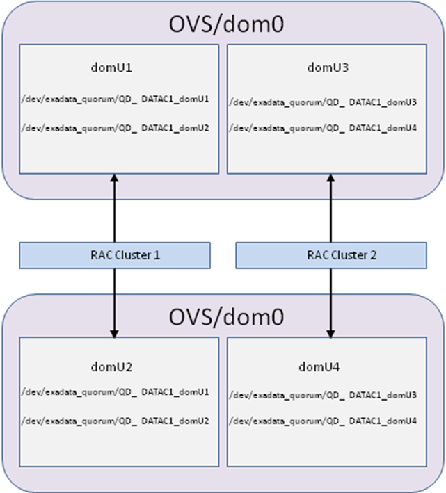 図2-8の説明が続きます