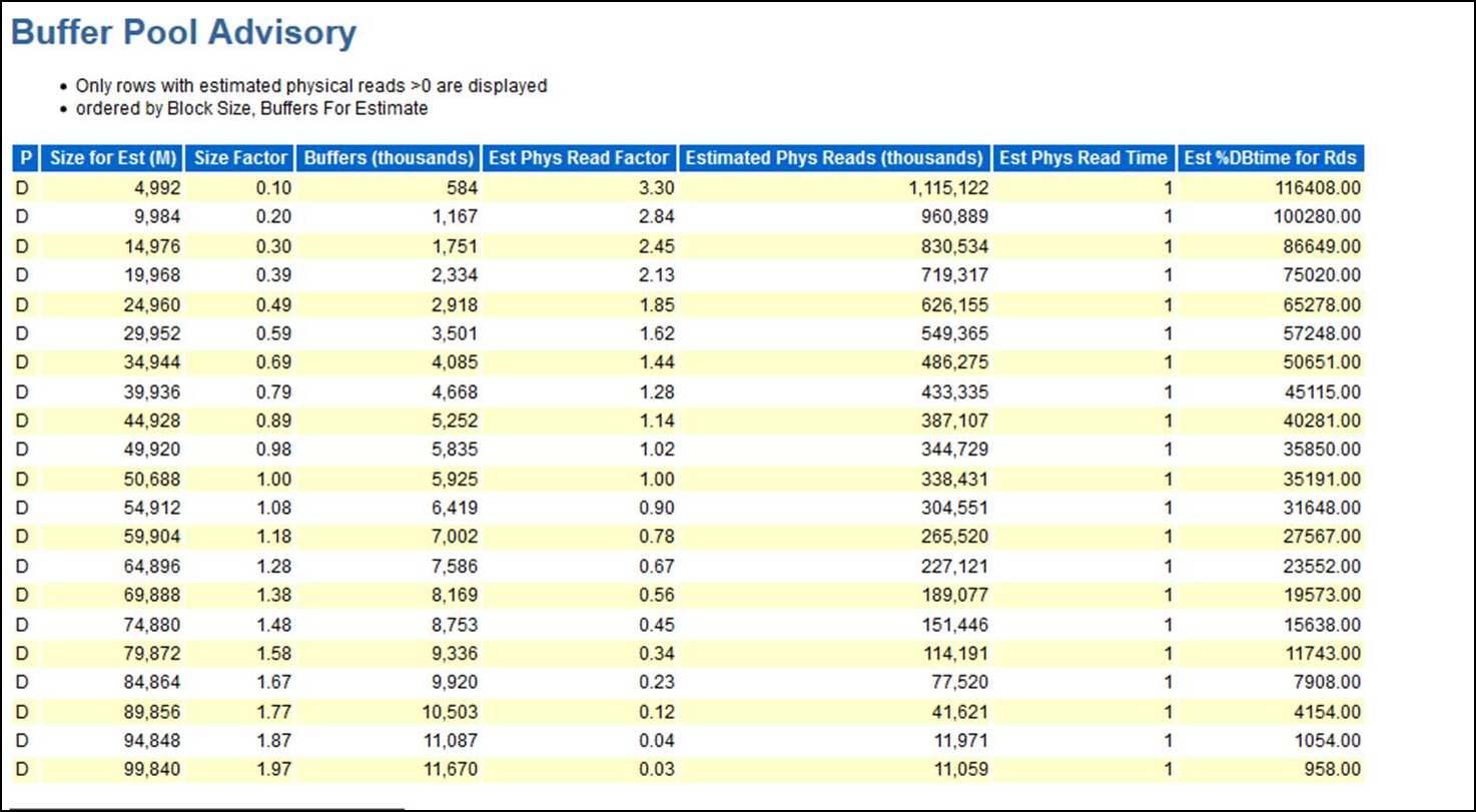 GUID-5A49660F-CE70-4FBD-B3E6-A8330F29F2A1-default.pngの説明が続きます GUID-5A49660F-CE70-4FBD-B3E6-A8330F29F2A1-default.pngの説明が続きます