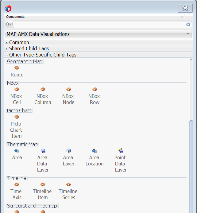 DVTコンポーネントの数を示す「コンポーネント」ウィンドウのMAF AMXデータ視覚化ノード。