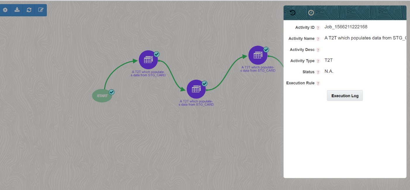 This illustration provides information on the run execution activity.