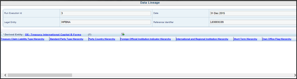 If the second block does not show any data, then data analysts or you are advised to see the Dataset worksheet of Business Metadata.