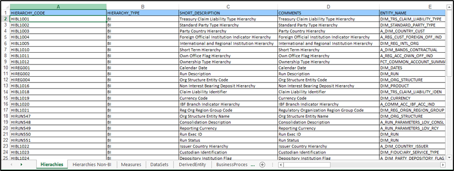 Using this Derived Entity code, data analysts are advised to see the OFSAA Business Metadata document with the worksheet name as Derived Entity. Sample Business Metadata excel.