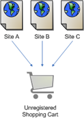 This diagram described in the surrounding text.