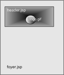 This diagram described in preceding text