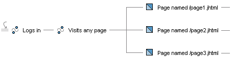 This diagram is described in preceding text
