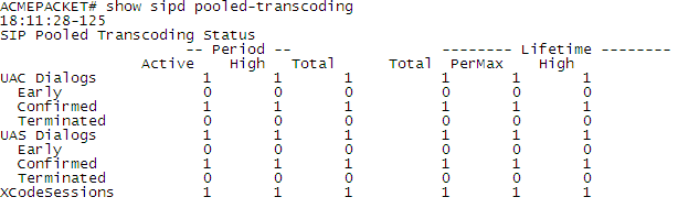 ACLI output for the show sipd pooled transcoding command.