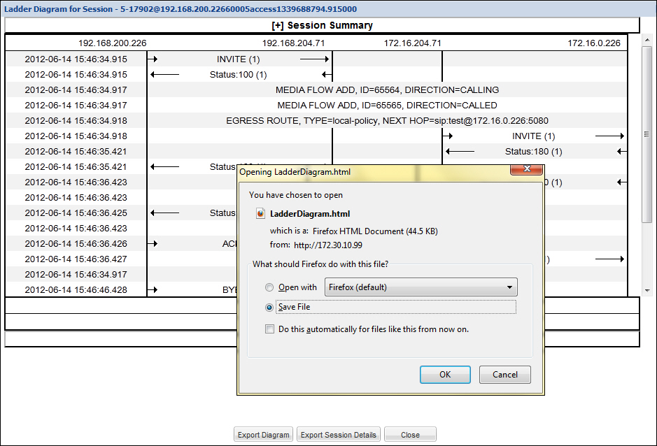 This screen capture shows a Session Summary report in the background. It shows the Open Ladder Diagram.html dialog in the foreground. In the dialog, you can either Open the file or Save the file.