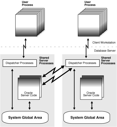 図32-2の説明が続きます