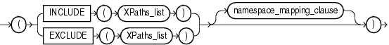 create_index_paths_clause.epsの説明が続きます