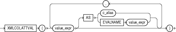 図8-10の説明が続きます。