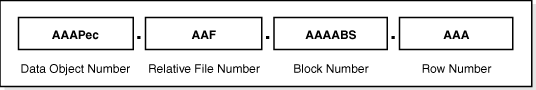 図12-9の説明が続きます