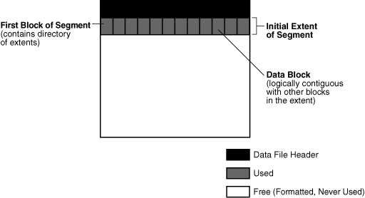 図12-17の説明が続きます