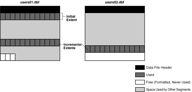 図12-18の説明が続きます