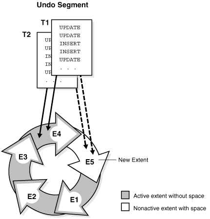 図12-23の説明が続きます