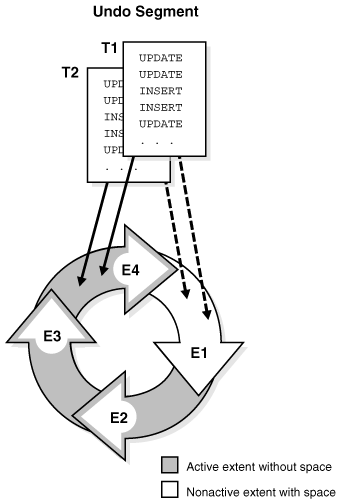 図12-22の説明が続きます