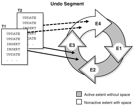 図12-21の説明が続きます