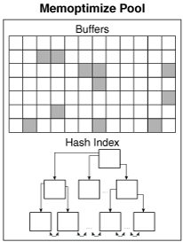 図14-12の説明が続きます