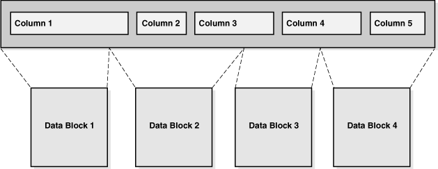 図2-4の説明が続きます