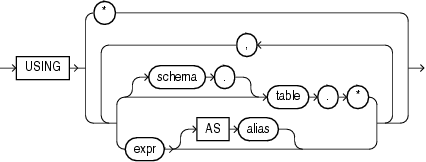 mining_attribute_clause.epsの説明が続きます