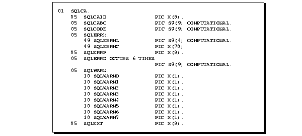 図8-2の説明が続きます