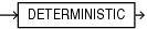 deterministic_clause.epsの説明が続きます