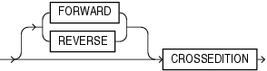 trigger_edition_clause.epsの説明が続きます
