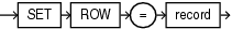 update_set_clause.epsの説明が続きます