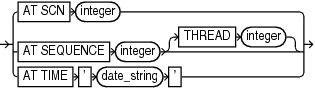 atclause.epsの説明が続きます