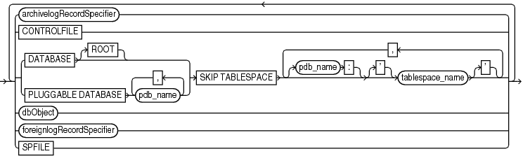 listobjlist.epsの説明が続きます