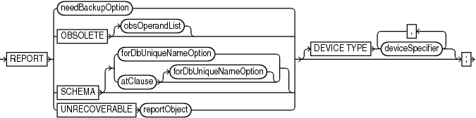 report.epsの説明が続きます