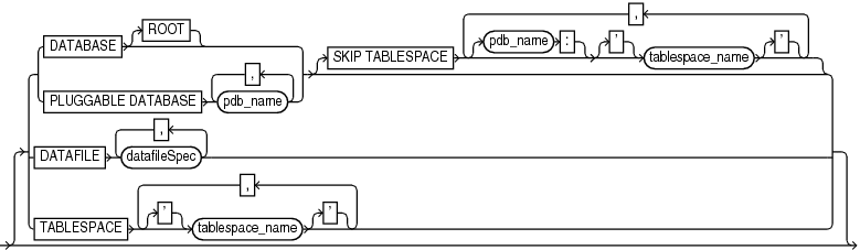 reportobject.epsの説明が続きます