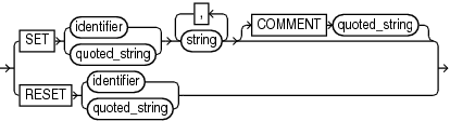 setparameter.epsの説明が続きます