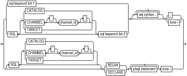 sqlcommand.epsの説明が続きます