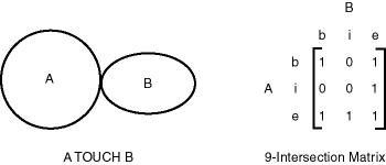 図1-5の説明が続きます