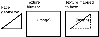 図1-11の説明が続きます